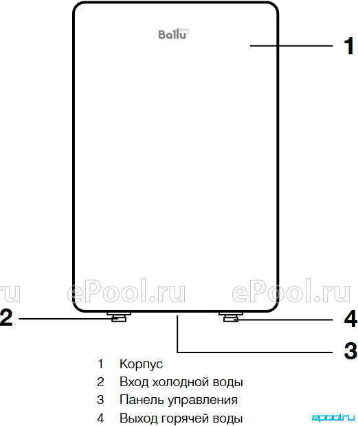 Ballu bwh s 30 rodon. Ballu Rodon 50 схема. Водонагреватель Ballu Rodon 50 чертеж. Электроводонагреватель накопительный BWH/S 80 Smart схема принципиальная. Водонагреватель электрический накопительный Ballu BWH/S 150 Shell схема.