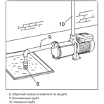     Unipump MH 400C