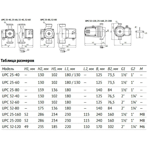       Unipump UPC 32-80 180