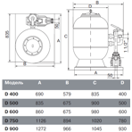    Behncke Cristall 500 , . . 1 1/2