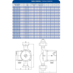    IMP GHN 25/40-180