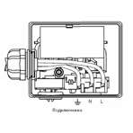    Termica TL 25-4 130, d =1