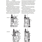     Unipump ARTSUB Q750