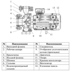     LEO XST40-160/30