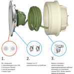          MTS SSL 315 LED RGB, 17 ,  15 .,