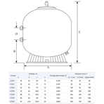    Atlaspool Canada . 830 , . D63