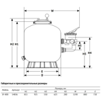    Unipump    2