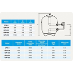    Acqua Source GPN 14, d=600 ,    1 1/2