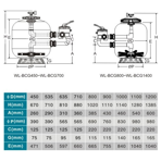    Laswim WL-BCG 700