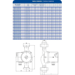    IMP GHN 15/60-130