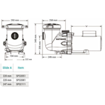     Hayward Tristar SP32111 (220V, 1HP)