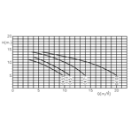     Kripsol Ondina OK-100 (17,2 ./)