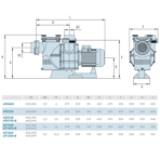     IML Atlas 72 ./, =10, 380