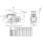     BWT i-Star 13, 380