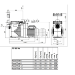     Aquaviva SP 15, 0.65 , 220 , 15 ./