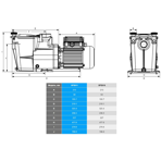     Hayward Super Pro SP2611XY161  (220 , 13  ./, 1