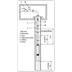     Termica 3SQ 1,3/50