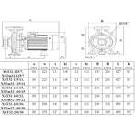     LEO XST32-160/15 (1.5 , 113/, 22)