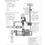        Espa ASPRI 15 R 4M PRESSDRIVE