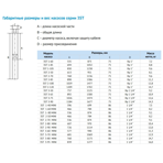     Waterstry 3ST 1- 85 3