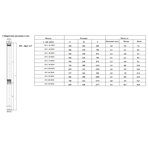     Waterstry 3ST 2- 70 MINI ,  0,55kW, 1  230V, 50 Hz