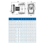    IMP NMT Max II 80/180 F360 (PN6)