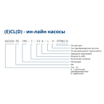    IMP CL 80-210/2/4.0K