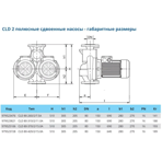    IMP CLD 80-420/2/15.0A