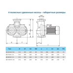    IMP ECLD 80-75/4/1.1A/L-D-2xTT