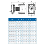    IMP NMTD Max II 100/80 F450 (PN10)