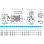    IMP CL 100-250/4/11.0S