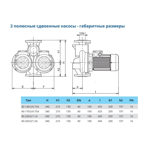    IMP ECLD 40-170/2/0.75A/I-D-2XTT