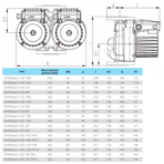    IMP GHND Basic II 40-40 F