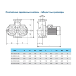    IMP ECLD 50-310/2/3.0A/L-D-2xTT