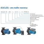    IMP ECLD 50-310/2/3.0A/L-D-2xTT