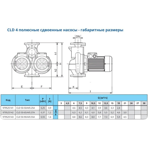    IMP CLD 50-50/4/0.25A