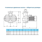    IMP ECLD 65-80/4/0.75A/I-D-2XTT