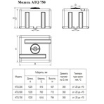     ATQ 750 ()  