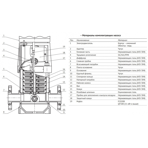     Unipump MVH 12-8