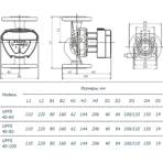       Unipump UPFE 40-100