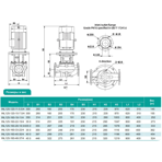    ONIS INL 125-160-22-15/4