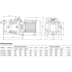     Unipump JET 80 L 