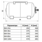   LEO -36, EPDM, 8 , t+99 C, 