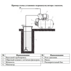     (Vodotok) -80-, EPDM, 6 , t+99 C, 