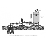   Waterstry CW-LV 100 16bar    