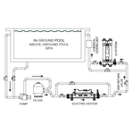    Elecro Flowline 2 FL2-3-18, 18 , 380 