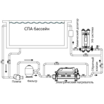    Elecro Evolution 2 E2-3-24-380, 24 , 380