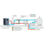      BWT Inverter Connect IC 89