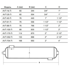    Aquaviva Twist Titanium 25 