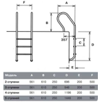     Flexinox PARALLEL-LOOK AISI-316 4 